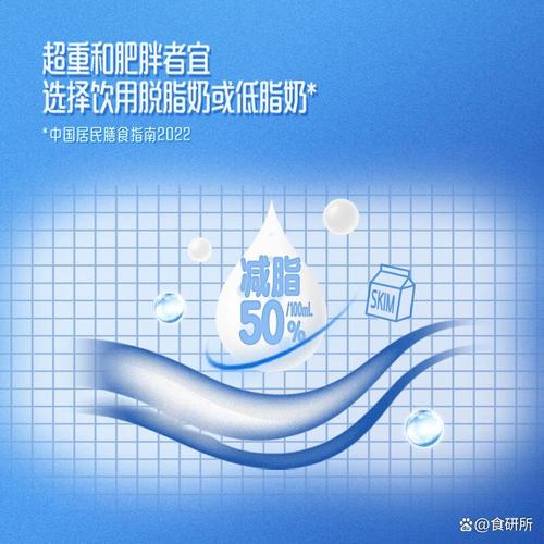 蒙牛牛奶测评怎么样?全面了解健康乳制品的优选指南